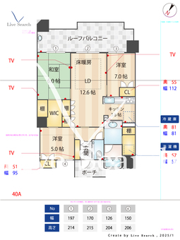 ライオンズマンション灘南 1003 【兵庫県ＪＲ灘駅】 の間取り図