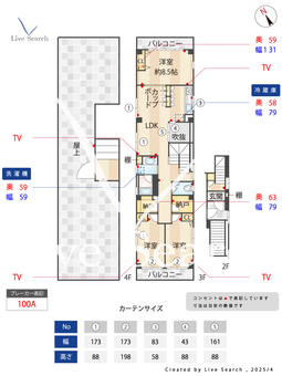 グランバリュー千駄木 301 【東京都仙川駅】 の間取り図