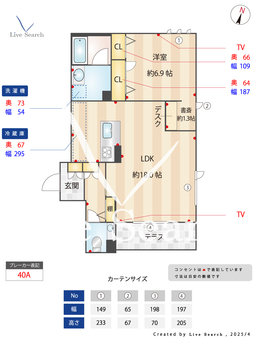 ロンドヴェルチュ覚王山 101 【愛知県池下駅】 の間取り図