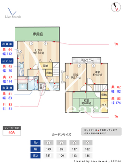 プチメゾン井上Ⅲ 1 【神奈川県江田駅】 の間取り図
