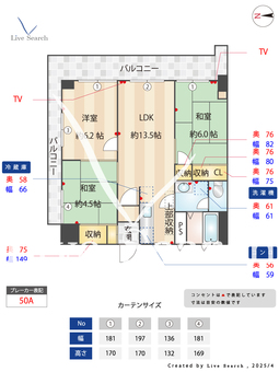 サンライフ西公園 308 【福岡県福岡市地下鉄空港線唐人町駅まで徒歩6分 /福岡市地下鉄空港線大濠公園駅まで徒歩10分】 の間取り図