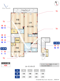 カラコレス　A 201 【茨城県神立駅】 の間取り図