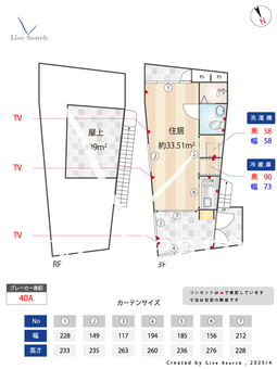 SENDAGAYA TERRACE 302 【東京都北参道駅】 の間取り図