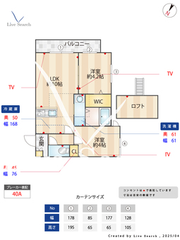 ベストステージ鶴馬ワン 305 【埼玉県鶴瀬駅】 の間取り図