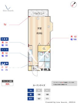 第二コワスターレ大森 201 【昭和島駅】 の間取り図