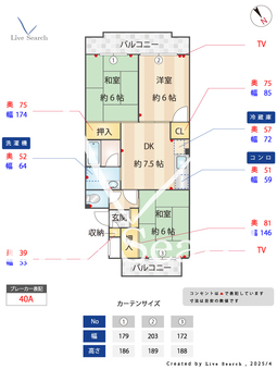 ファミール弥生台 403 【弥生台駅】 の間取り図