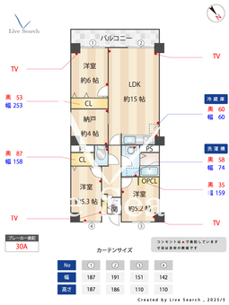 平尾ハウス 602 【福岡県薬院駅】 の間取り図