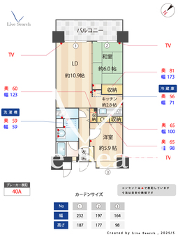 西新南スペーススクエア 603 【福岡県西新駅】 の間取り図