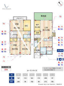 すみか西新 6 【福岡県市営地下鉄空港線　西新駅】 の間取り図