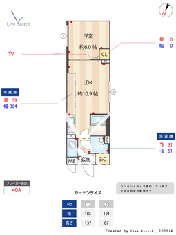 エルファーロ南麻布 204 【東京都白金高輪駅　徒歩9分】 の間取り図
