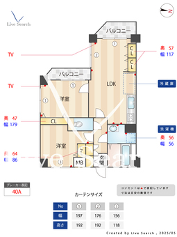 鷺沼ガーデンヒルズ 601 【神奈川県鷺沼】 の間取り図