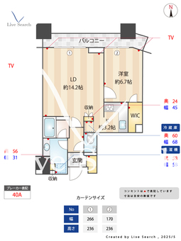 コンシェリア西新宿TOWER’S WEST 2108 【東京都西新宿五丁目駅】 の間取り図
