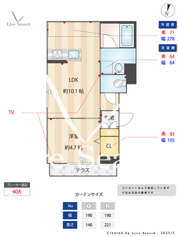 アリスティオ錦が丘 201 【神奈川県菊名駅】 の間取り図