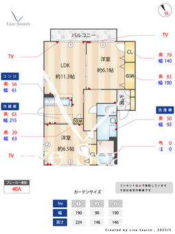 KLF7　C 201 【茨城県勝田】 の間取り図