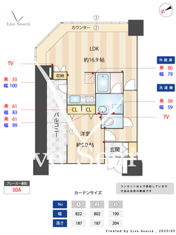 KDXレジデンスレジデンス大濠HVT 407 【中央区大濠公園駅】 の間取り図