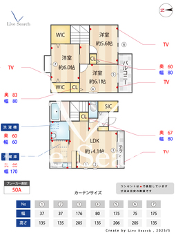 オルキスC 101 【埼玉県川越線　西大宮駅　徒歩15分】 の間取り図