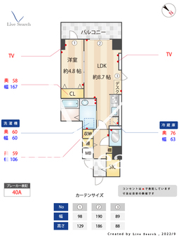 YamazakiSekiyuBLD 601 【東京都中央本線　豊田駅】 の間取り図