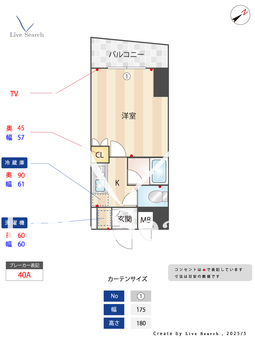 ルーブル下北沢 406 【東京都下北沢駅】 の間取り図