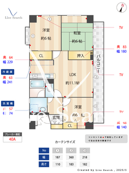 西新新光ハイム 501 【早良区福岡市営地下鉄「西新駅」】 の間取り図