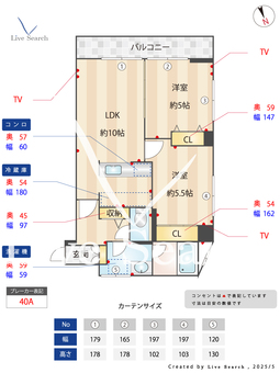 パラスト市ヶ谷 201 【曙橋駅】 の間取り図