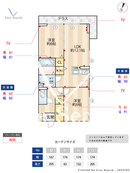 プレジール・ドゥ・ラ・ヴィ 201 【埼玉県京浜東北・根岸線　さいたま新都心駅　徒歩23分】 の間取り図