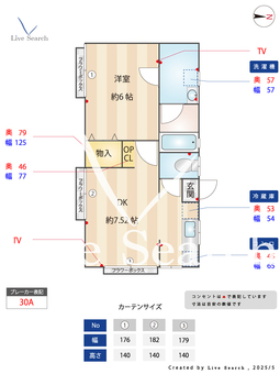 NSコーポ 201 【南武線尻手駅】 の間取り図
