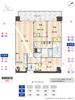 リングローブ 813 【福岡県千早駅】 の間取り図