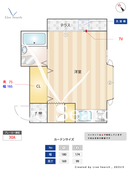 サヅカハイツ 202 【埼玉県高坂駅】 の間取り図