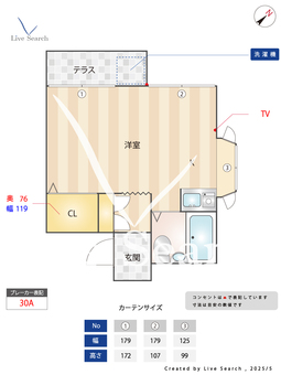 サヅカハイツ 105 【埼玉県高坂駅】 の間取り図