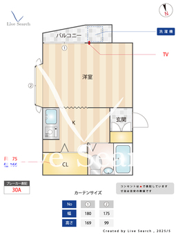 サヅカハイツ 201 【埼玉県高坂駅】 の間取り図