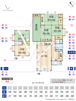 皿山貸家  【福岡県高宮駅】 の間取り図