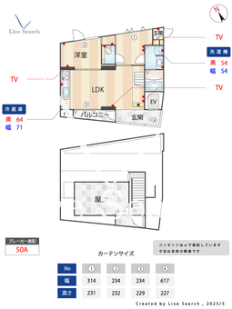SENDAGAYA TERRACE 301 【東京都北参道駅】 の間取り図