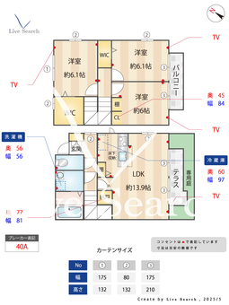 ハーベストテラスWEST 101 【埼玉県京浜東北・根岸線　大宮駅　バス所要時間16分　西遊馬消防出張所バス停　徒歩6分】 の間取り図