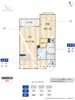 メゾン向陽E 1B 【愛知県池下駅】 の間取り図
