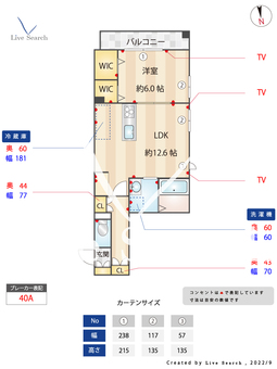 セフィロトの樹 202 【神奈川県横須賀線　武蔵小杉駅　徒歩5分】 の間取り図