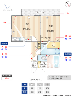 メディオTM 306 【埼玉県狭山市駅】 の間取り図