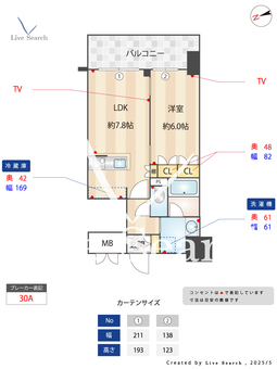 RJRプレシア吉塚駅前Ⅱ 802 【福岡県吉塚駅】 の間取り図
