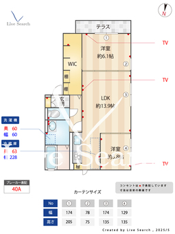 Lunaria 101 【大阪府大阪メトロ千日前線　南巽駅】 の間取り図