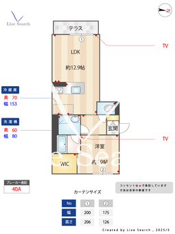 シャーメゾンシンシア 101 【熊本県南熊本駅】 の間取り図