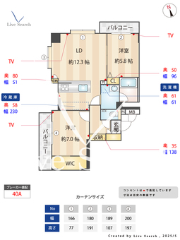 プライマル福岡平尾 301 【福岡県西鉄平尾駅】 の間取り図