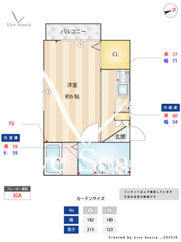 ハイムYUKI 201 【井の頭線　富士見ヶ丘駅】 の間取り図