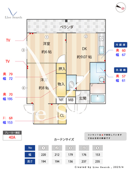 ドム・アコード協栄 103 【東京都稲城駅　徒歩8分】 の間取り図