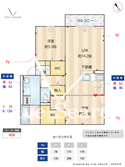 Maison de Espoir万代 301 【大阪府 阪堺電気軌道上町線　神ノ木駅】 の間取り図