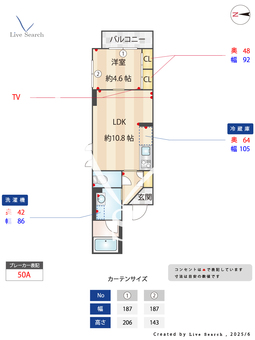 プレミアス川越 302 【埼玉県本川越駅】 の間取り図