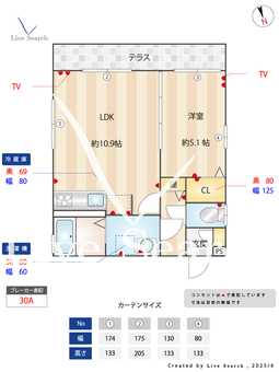 エコフォレスト  102 【東京都新江古田】 の間取り図