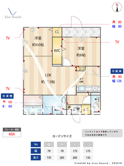 トリシア遠里小野 101 【大阪府阪和線　杉本町駅】 の間取り図