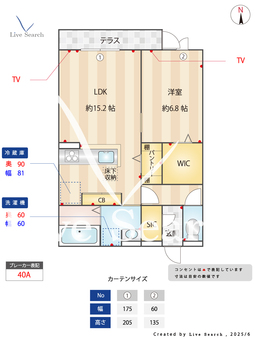 竹宏セレニティ晴明通 101 【大阪府阪堺電気軌道上町線　東天下茶屋駅】 の間取り図