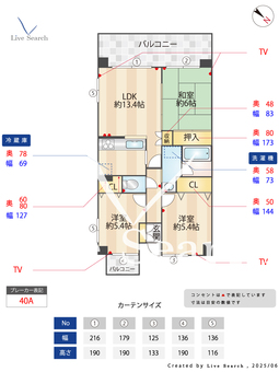 Salle de Verdure 201 【都筑ふれあいの丘駅】 の間取り図