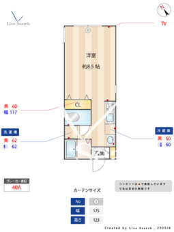 COCO　Heim 204 【千葉県三咲駅】 の間取り図
