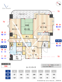 平尾フェニックスマンション 801 【福岡県西鉄平尾駅】 の間取り図